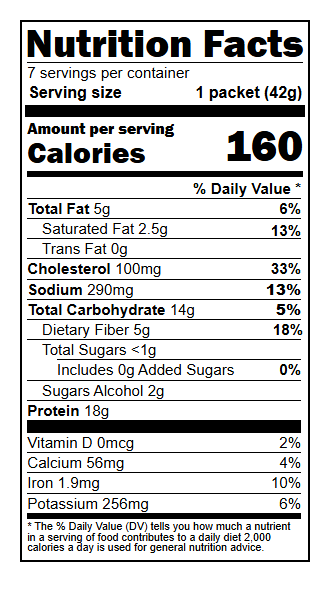 Chocolate Chip Pancake Mix — High-Protein Pancake Mix
